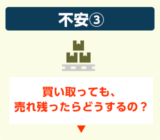 不安③買い取っても、売れ残ったらどうするの?